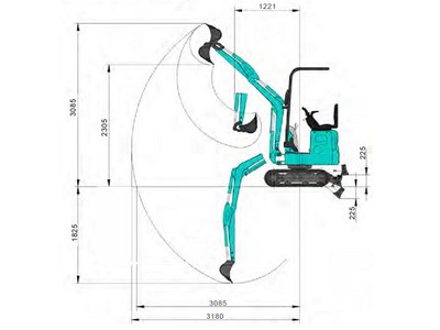 Technical Specifications