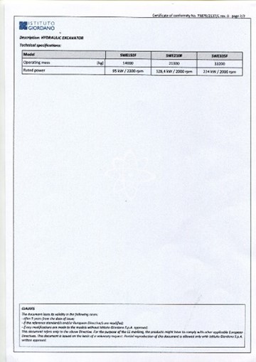 CE certificate of hydraulic excavator